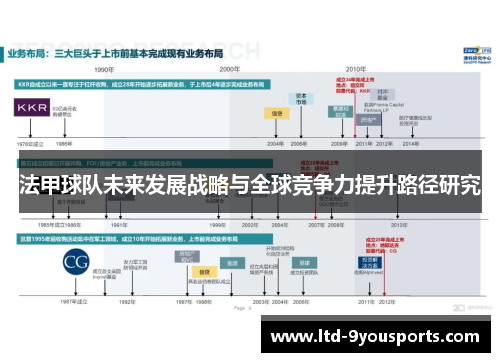 法甲球队未来发展战略与全球竞争力提升路径研究