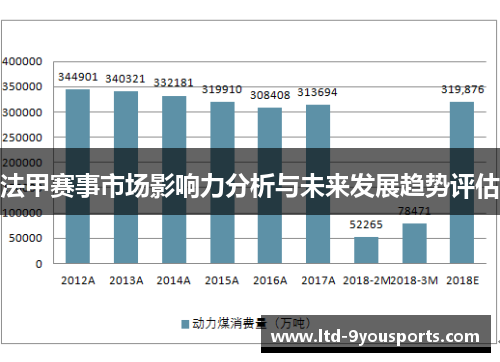 法甲赛事市场影响力分析与未来发展趋势评估