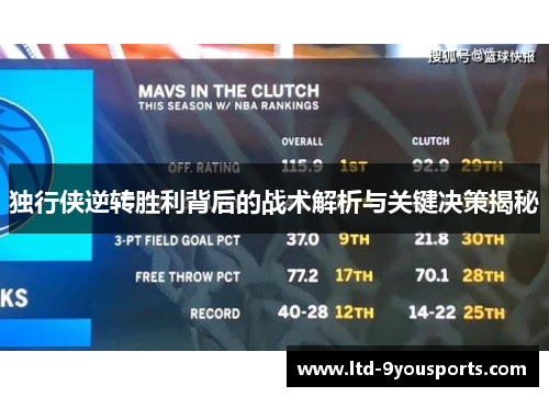 独行侠逆转胜利背后的战术解析与关键决策揭秘