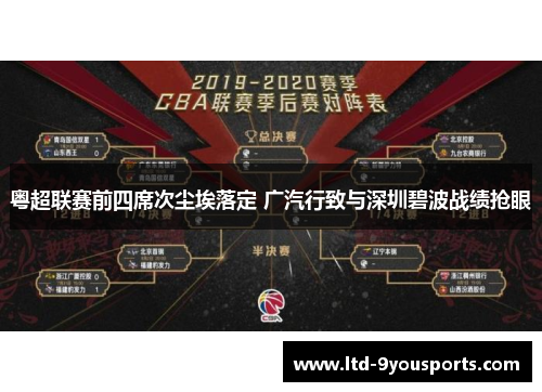 粤超联赛前四席次尘埃落定 广汽行致与深圳碧波战绩抢眼