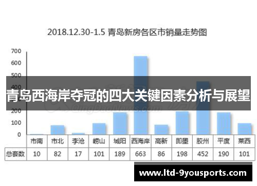 青岛西海岸夺冠的四大关键因素分析与展望