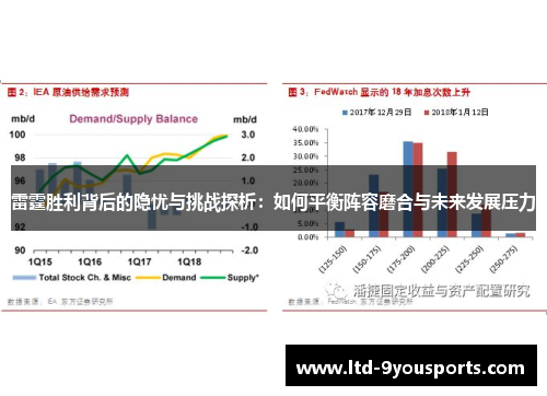 雷霆胜利背后的隐忧与挑战探析：如何平衡阵容磨合与未来发展压力