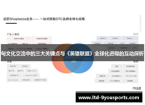 匈文化交流中的三大关键点与《英雄联盟》全球化进程的互动探析