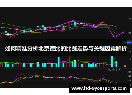 如何精准分析北京德比的比赛走势与关键因素解析