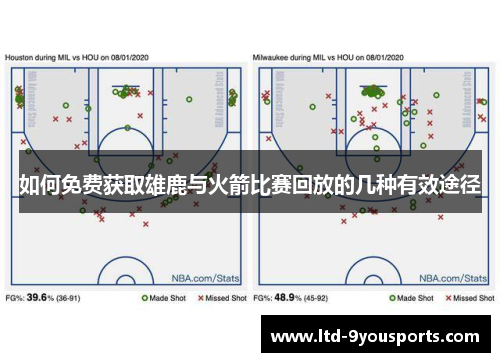 如何免费获取雄鹿与火箭比赛回放的几种有效途径