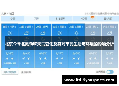 北京今冬北风劲吹天气变化及其对市民生活与环境的影响分析
