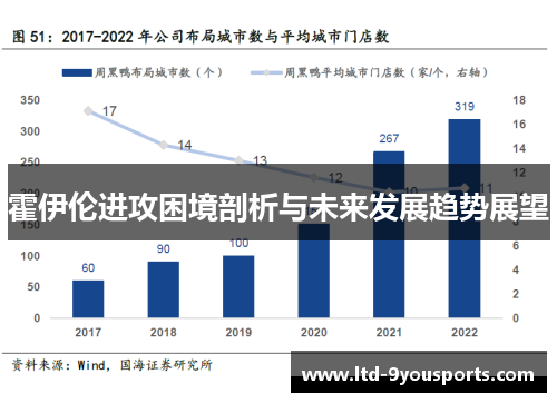 霍伊伦进攻困境剖析与未来发展趋势展望