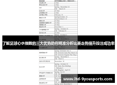 了解足球心水指数的三大优势助你精准分析比赛走势提升投注成功率