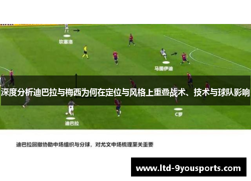 深度分析迪巴拉与梅西为何在定位与风格上重叠战术、技术与球队影响