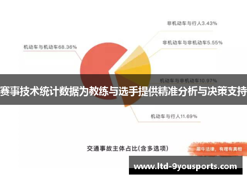 赛事技术统计数据为教练与选手提供精准分析与决策支持 赛事技术统计数据为教练与选手提供精准分析与决策支持