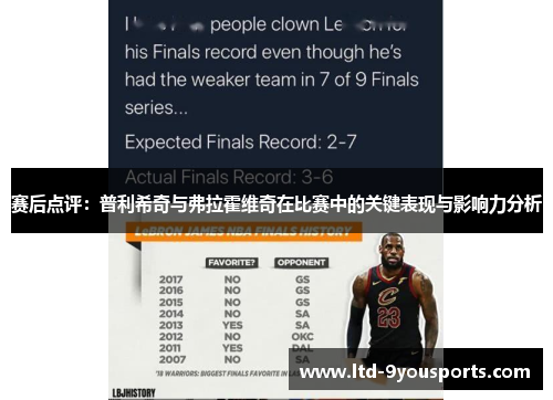 赛后点评：普利希奇与弗拉霍维奇在比赛中的关键表现与影响力分析