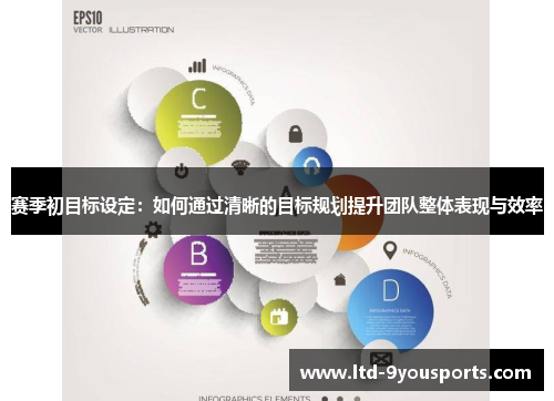 赛季初目标设定:如何通过清晰的目标规划提升团队整体表现与效率 赛季初目标设定:如何通过清晰的目标规划提升团队整体表现与效率