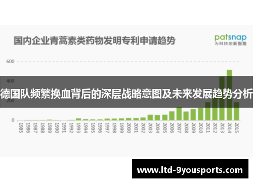 德国队频繁换血背后的深层战略意图及未来发展趋势分析