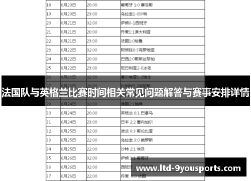 法国队与英格兰比赛时间相关常见问题解答与赛事安排详情