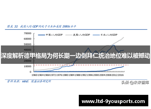 深度解析德甲格局为何长期一边倒拜仁统治地位难以被撼动