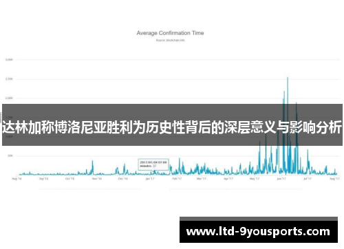 达林加称博洛尼亚胜利为历史性背后的深层意义与影响分析
