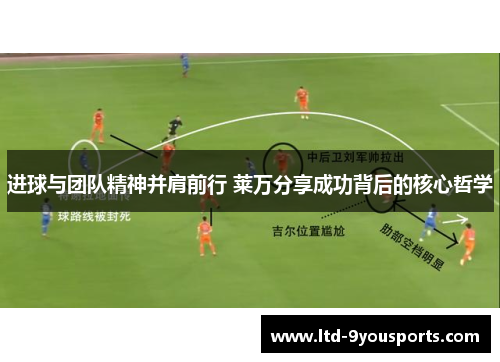 进球与团队精神并肩前行 莱万分享成功背后的核心哲学