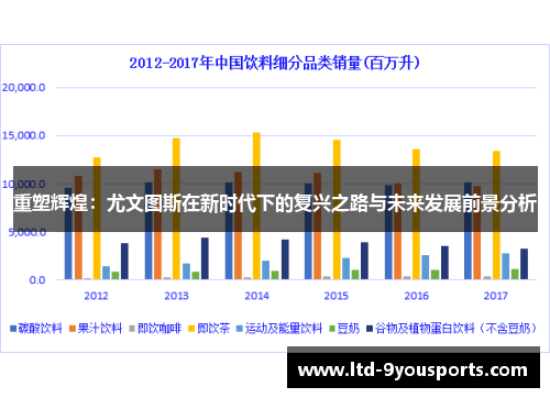 重塑辉煌：尤文图斯在新时代下的复兴之路与未来发展前景分析