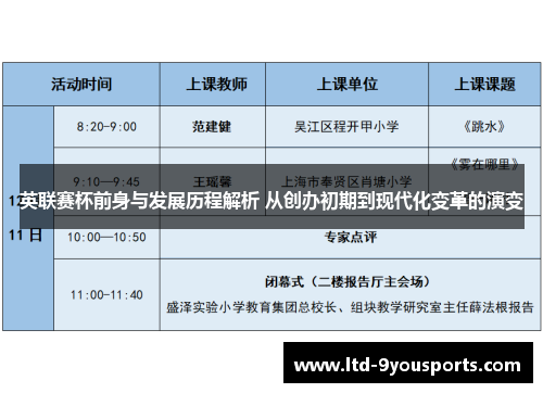 英联赛杯前身与发展历程解析 从创办初期到现代化变革的演变