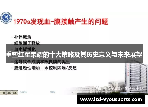 重塑红军荣耀的十大策略及其历史意义与未来展望