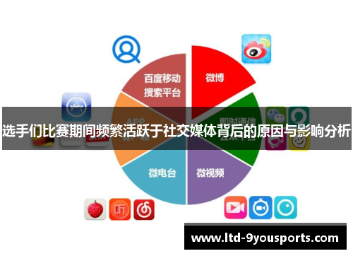 选手们比赛期间频繁活跃于社交媒体背后的原因与影响分析