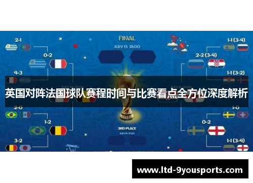 英国对阵法国球队赛程时间与比赛看点全方位深度解析